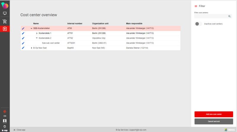 File:CC overview1.png
