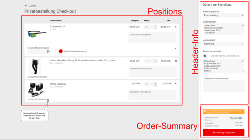 File:Checkout Screen Areas.png