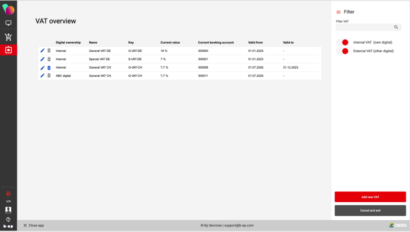 File:VAT overview.png