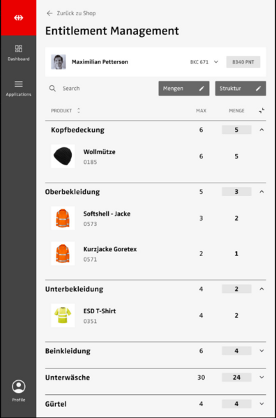 File:Equipment management overview.png