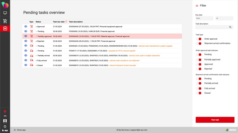 File:Pending tasks overview.png