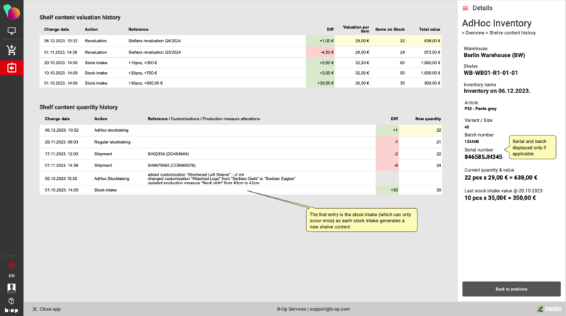 File:Shelf content history.png