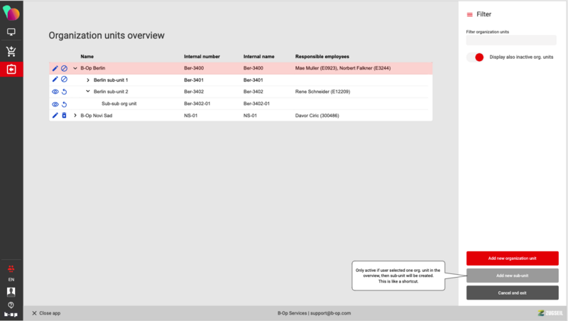 File:Organization units overview 1.png